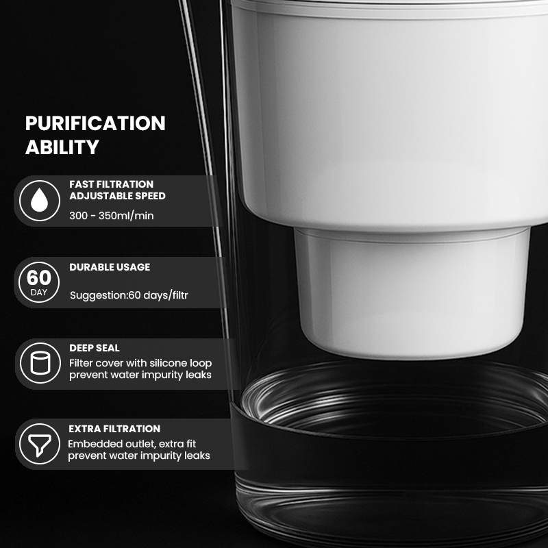 Purifier Pitcher 3.6L